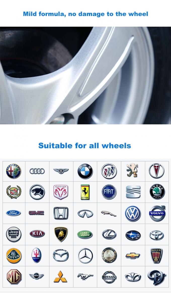 হুইল ক্লিনার কার কেয়ার প্রোডাক্টস রোমোভ ব্রেক ডাস্ট সব চাকার প্রকারের জন্য 1